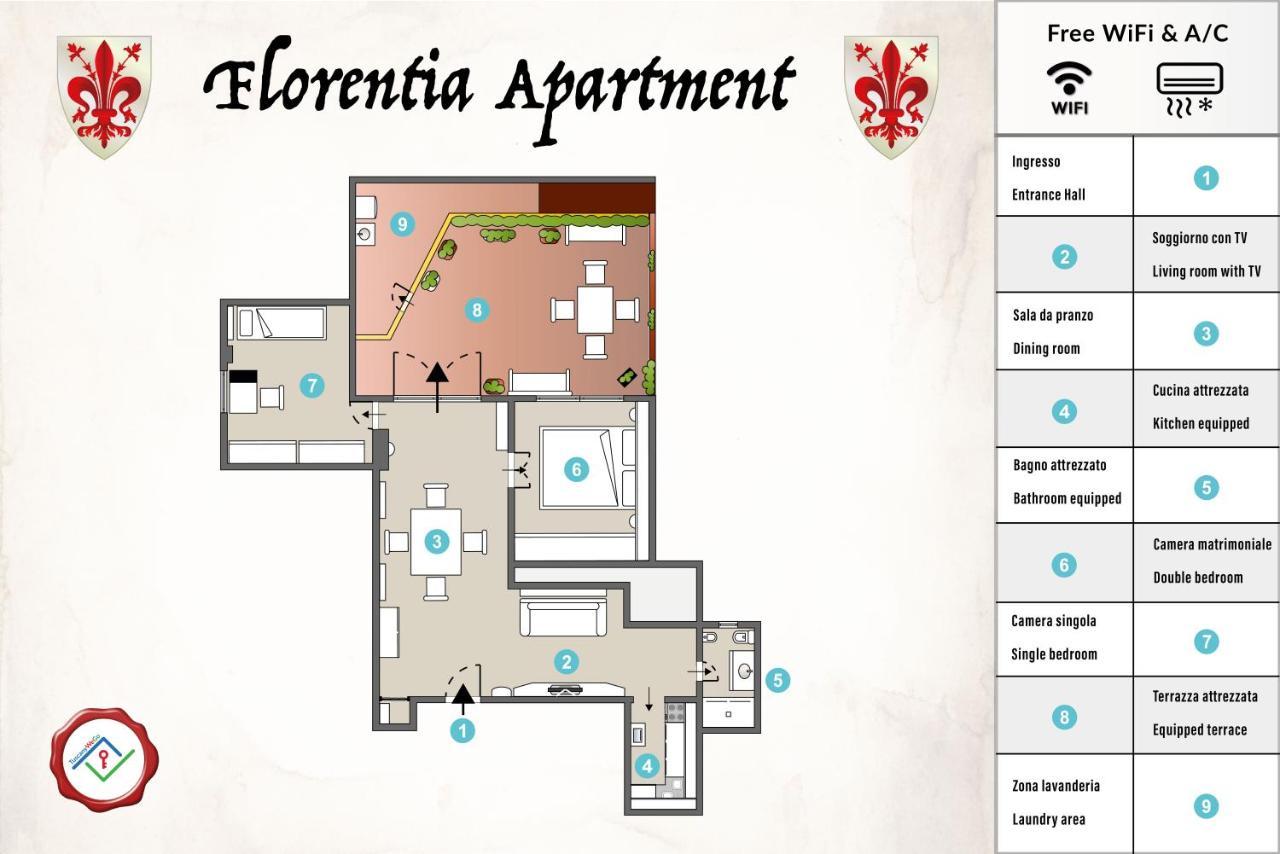 Florentia Apartment By Tuscanywego Флоренція Екстер'єр фото